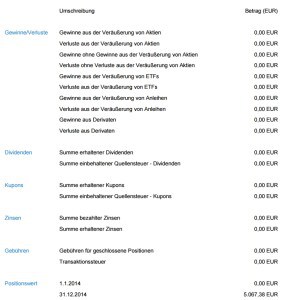 degiro-jahresaufstellung