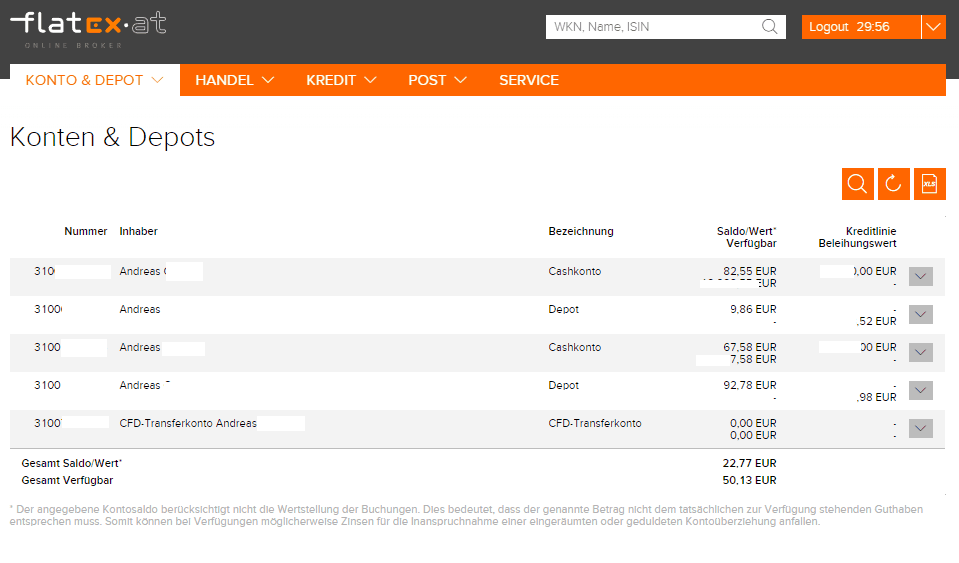 Bitcoin Handel Verlustbescheinigung Forex Deutsch We Guard Health Care - 
