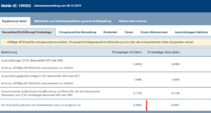 Die Anschaffungskosten des Fondsanteils sind zu korrigieren um