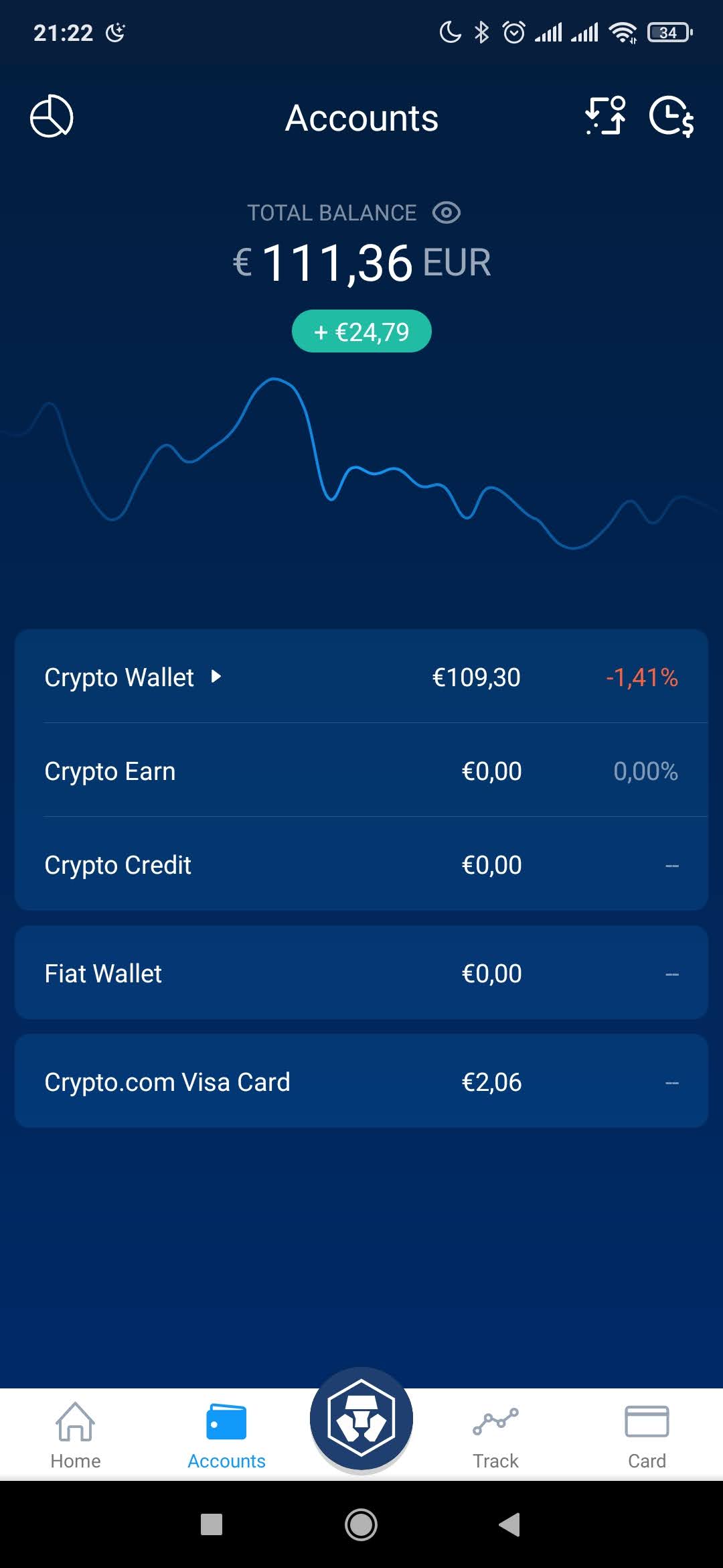 Crypto.com - Kosten, Test & Erfahrungen - Broker-Test.at